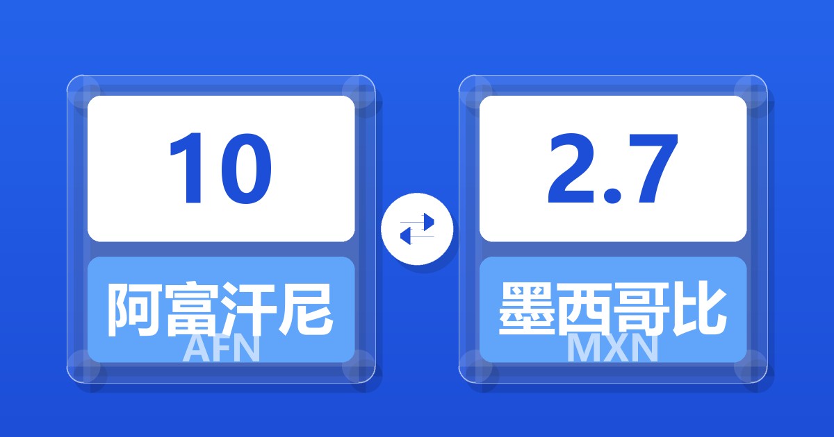 10阿富汗尼兑墨西哥比索