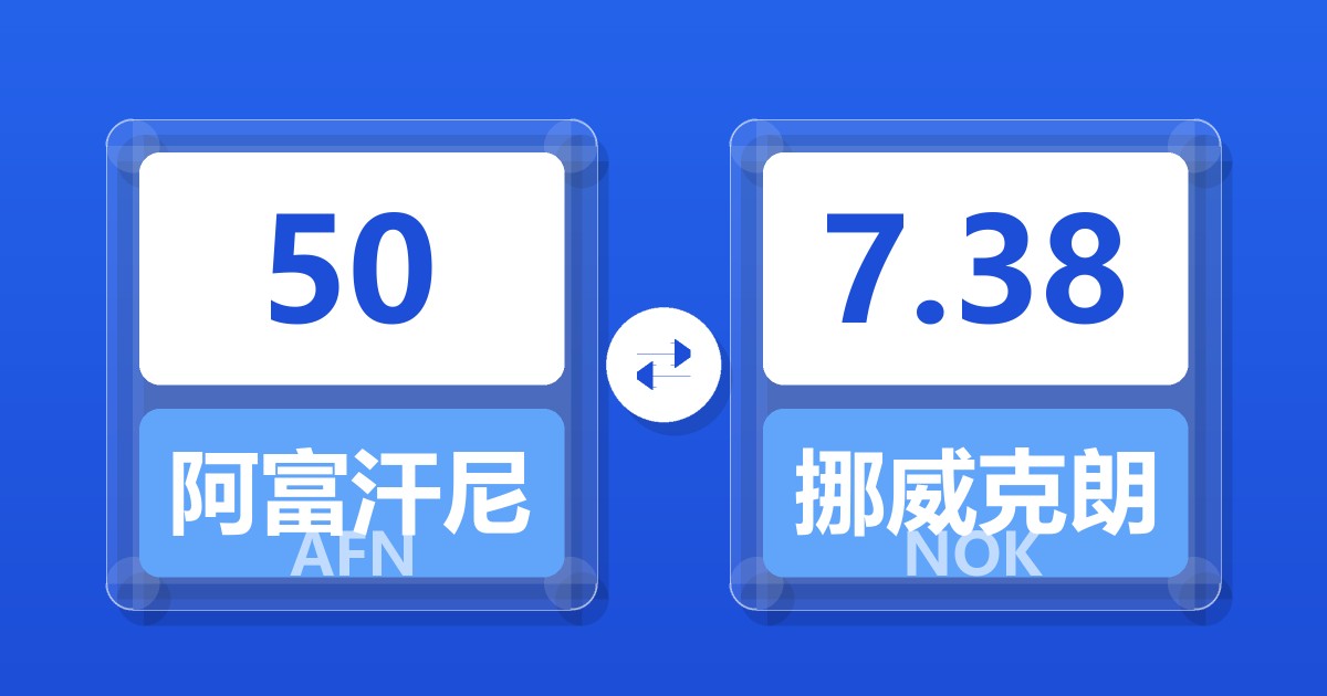 50阿富汗尼兑挪威克朗