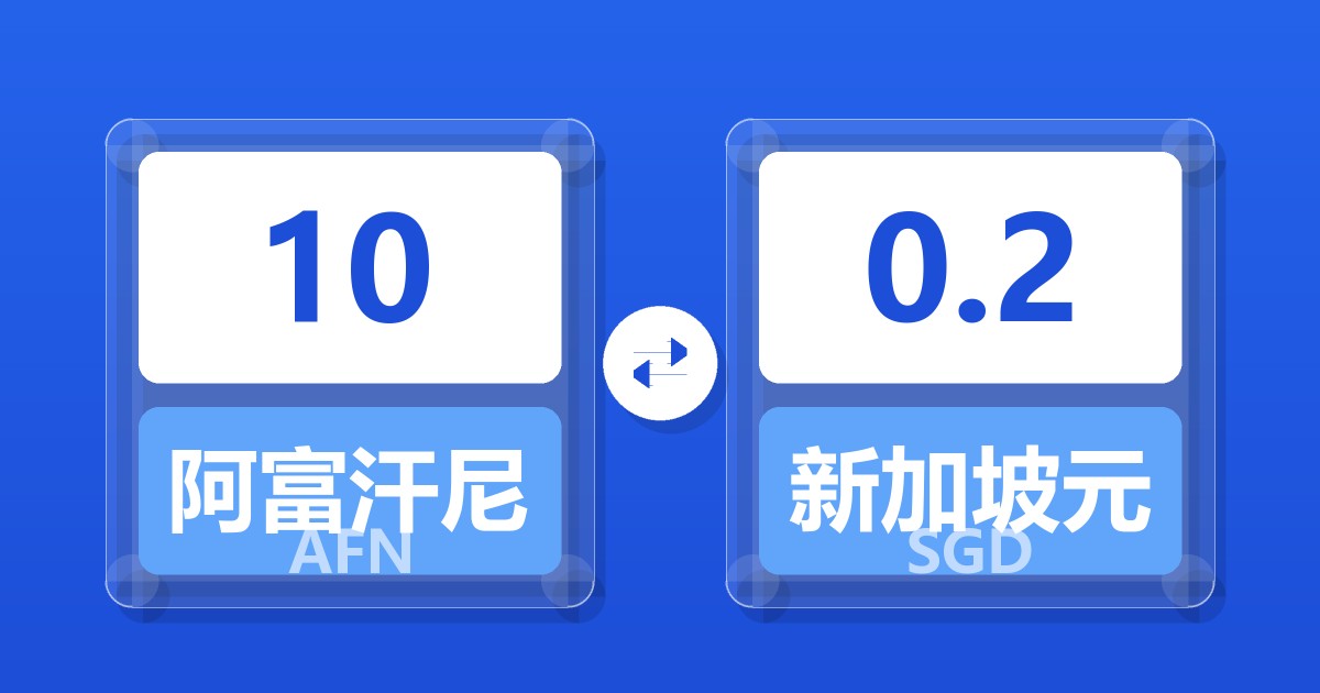 10阿富汗尼兑新加坡元