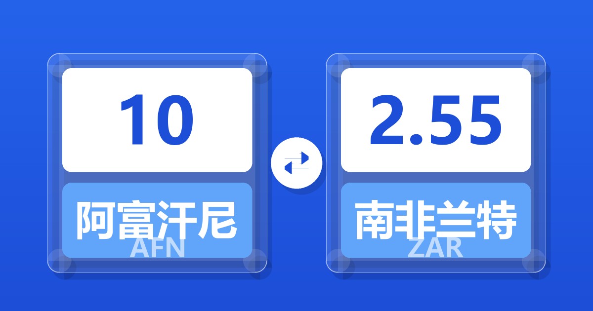 10阿富汗尼兑南非兰特