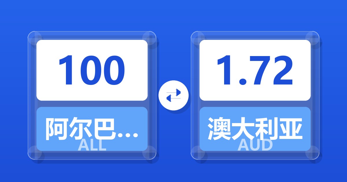 100阿尔巴尼亚列克兑澳大利亚元