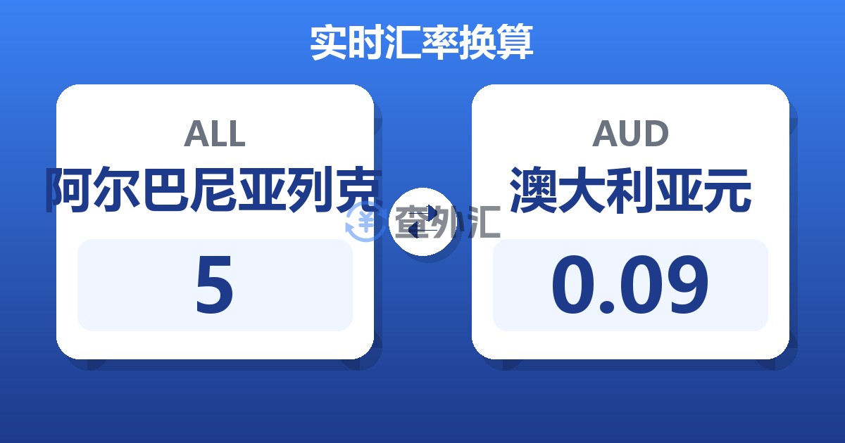 5阿尔巴尼亚列克兑澳大利亚元