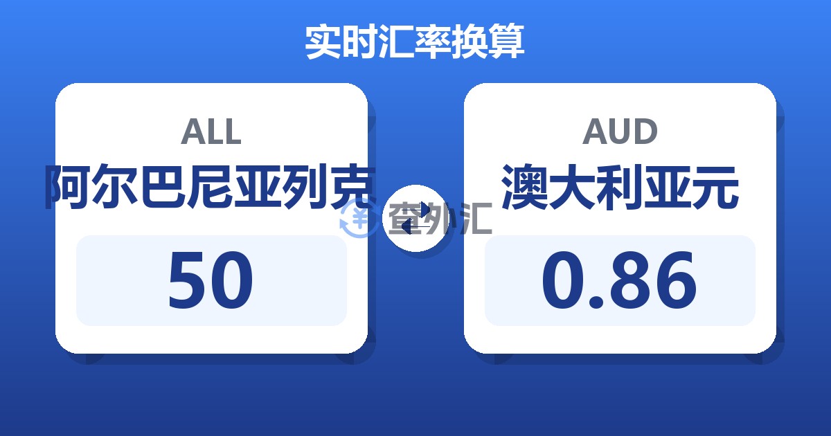 50阿尔巴尼亚列克兑澳大利亚元