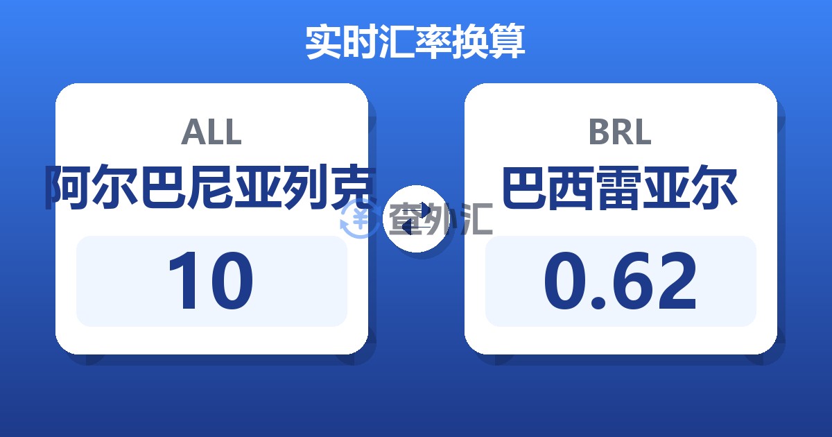 10阿尔巴尼亚列克兑巴西雷亚尔