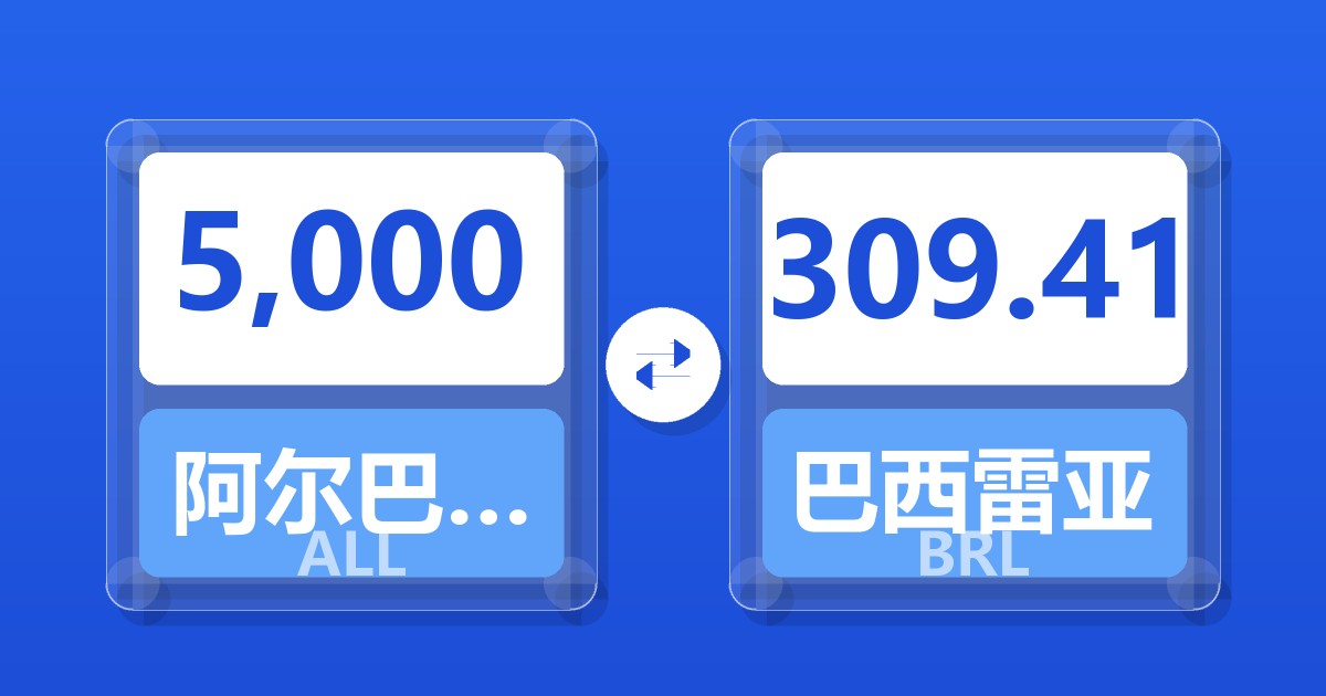 5,000阿尔巴尼亚列克兑巴西雷亚尔