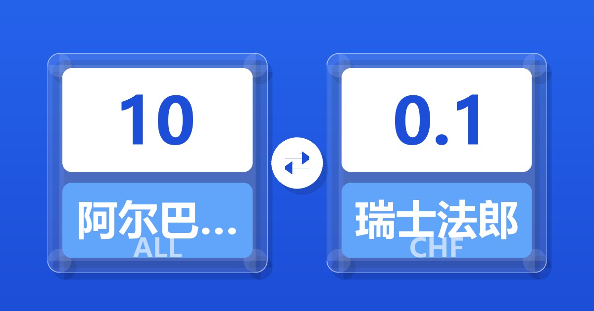 10阿尔巴尼亚列克兑瑞士法郎