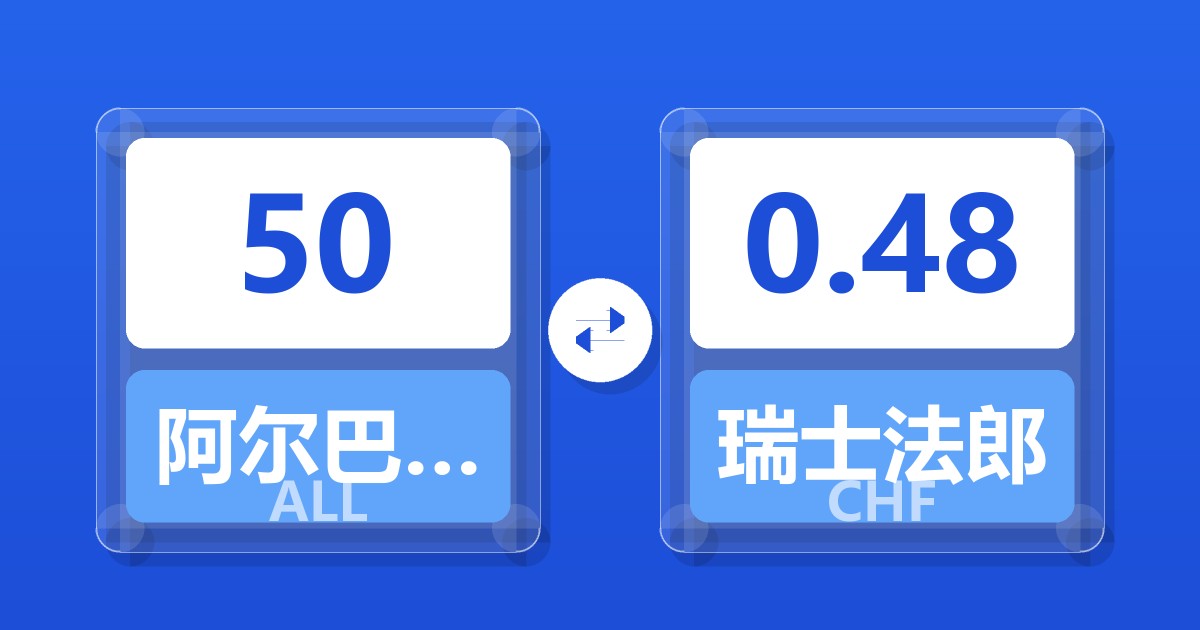 50阿尔巴尼亚列克兑瑞士法郎