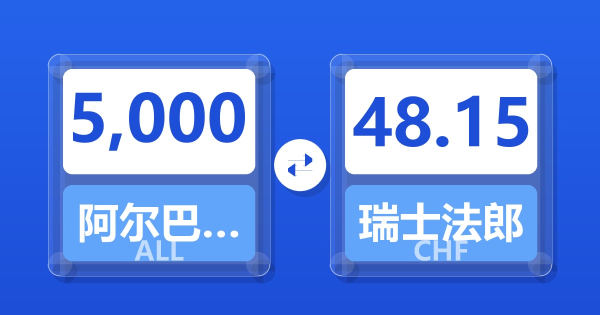 5,000阿尔巴尼亚列克兑瑞士法郎