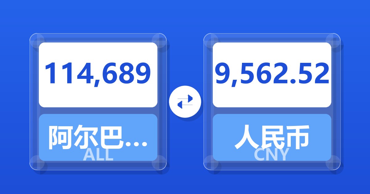 114,689阿尔巴尼亚列克兑人民币