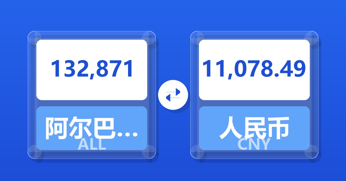 132,871阿尔巴尼亚列克兑人民币