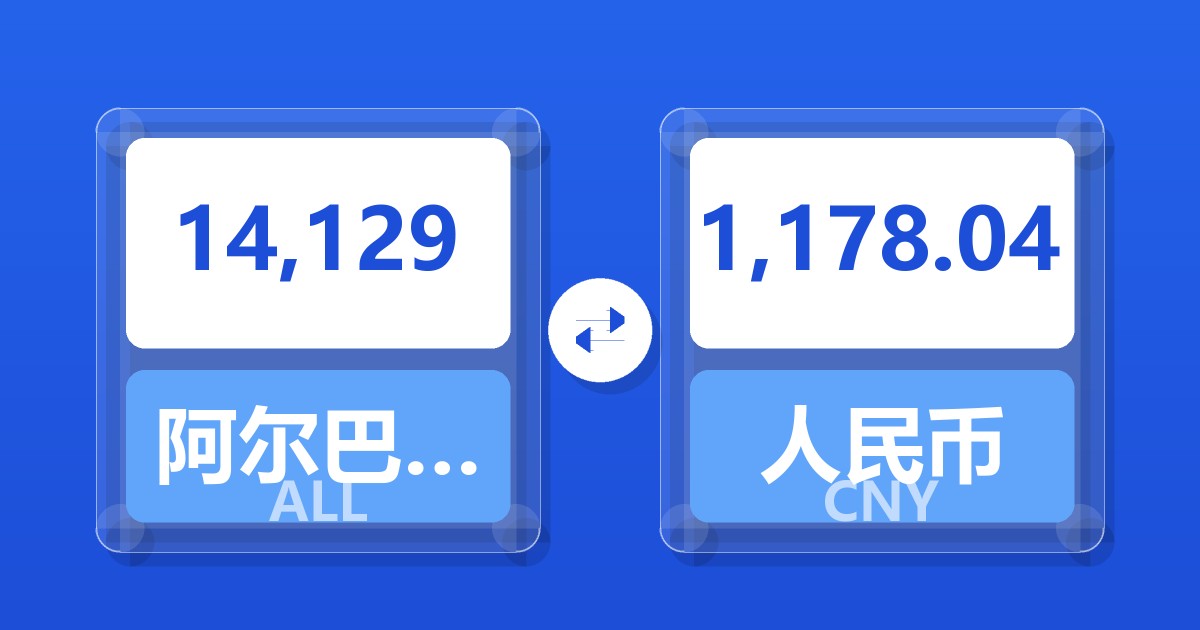 14,129阿尔巴尼亚列克兑人民币