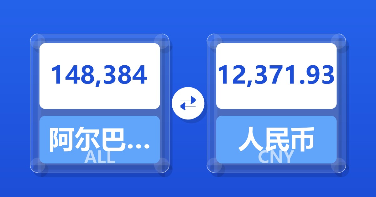 148,384阿尔巴尼亚列克兑人民币