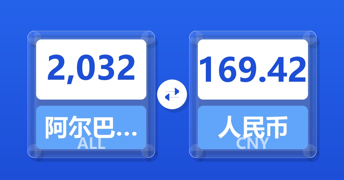 2,032阿尔巴尼亚列克兑人民币
