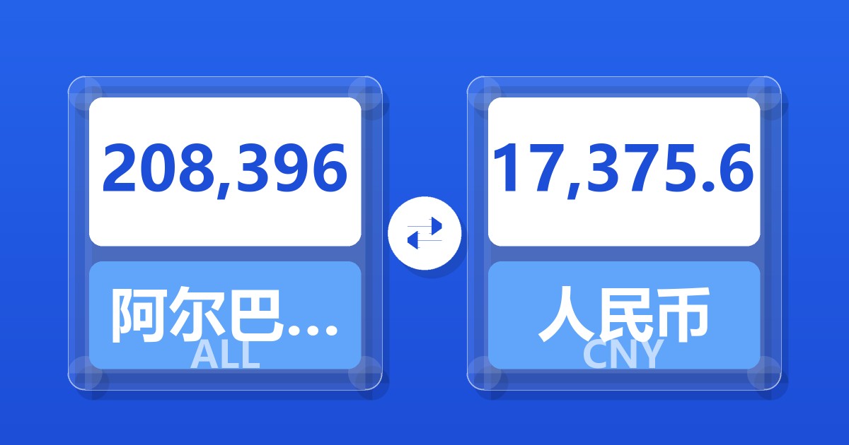 208,396阿尔巴尼亚列克兑人民币