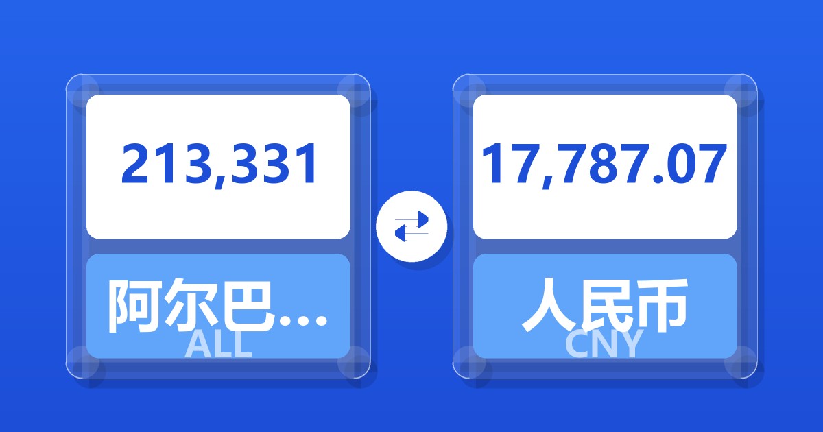 213,331阿尔巴尼亚列克兑人民币