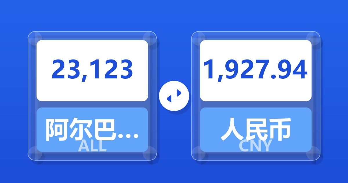 23,123阿尔巴尼亚列克兑人民币