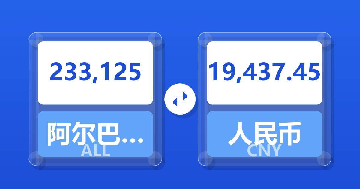 233,125阿尔巴尼亚列克兑人民币