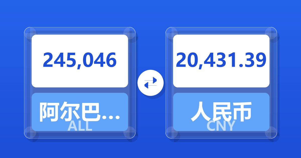 245,046阿尔巴尼亚列克兑人民币