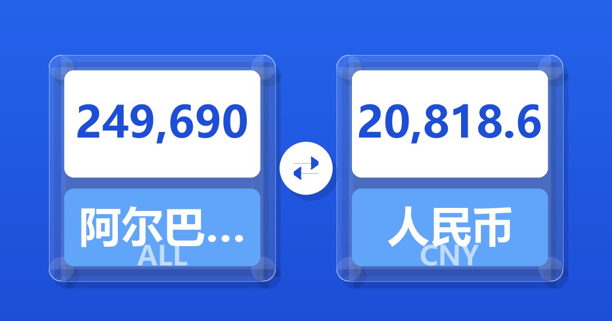 249,690阿尔巴尼亚列克兑人民币