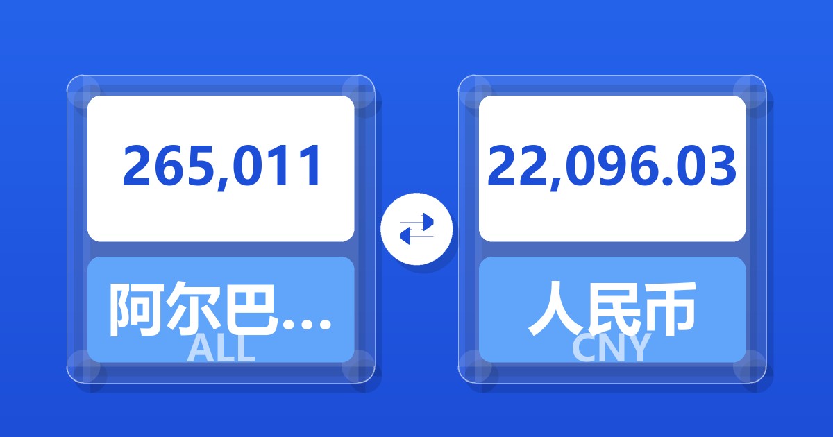 265,011阿尔巴尼亚列克兑人民币
