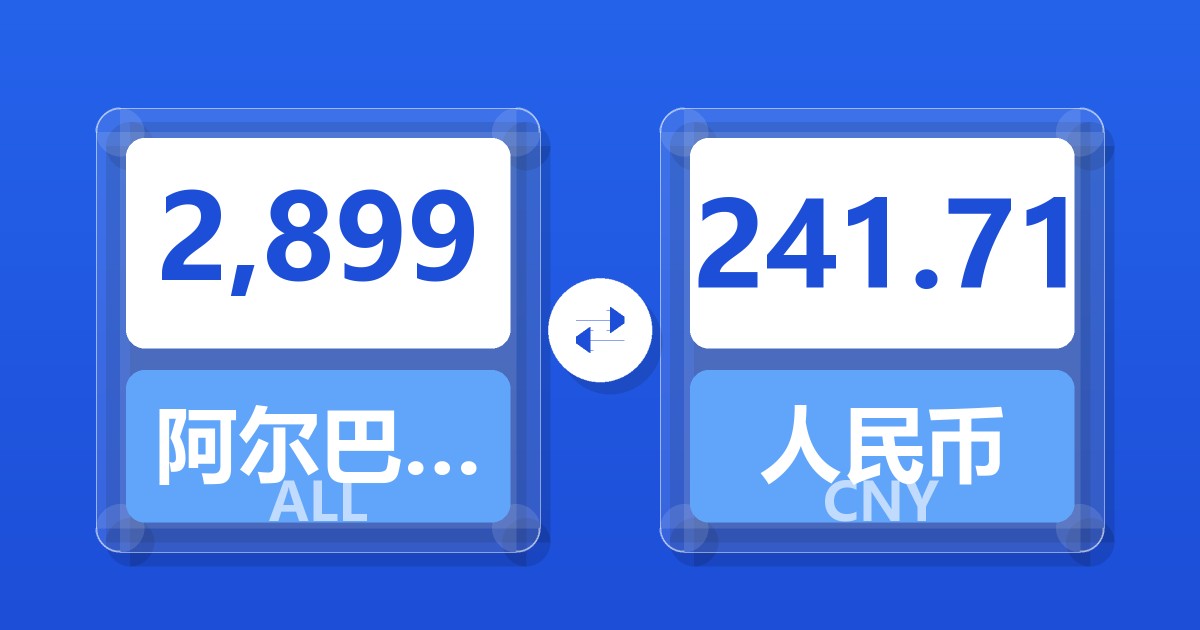 2,899阿尔巴尼亚列克兑人民币