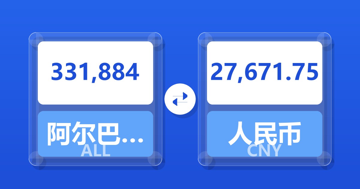 331,884阿尔巴尼亚列克兑人民币