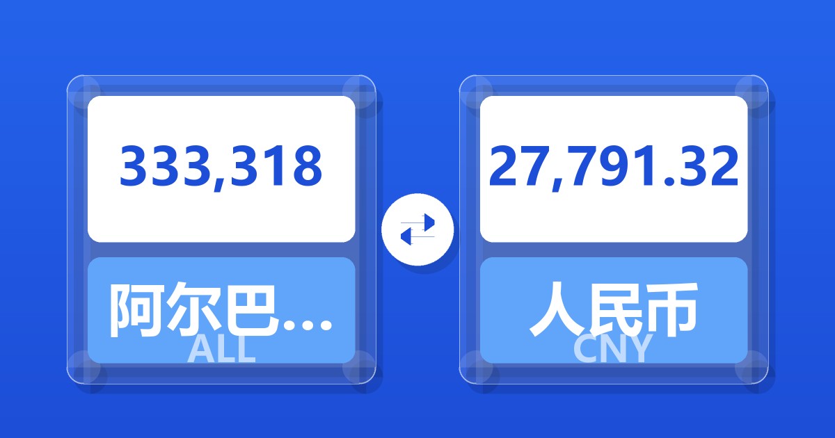 333,318阿尔巴尼亚列克兑人民币