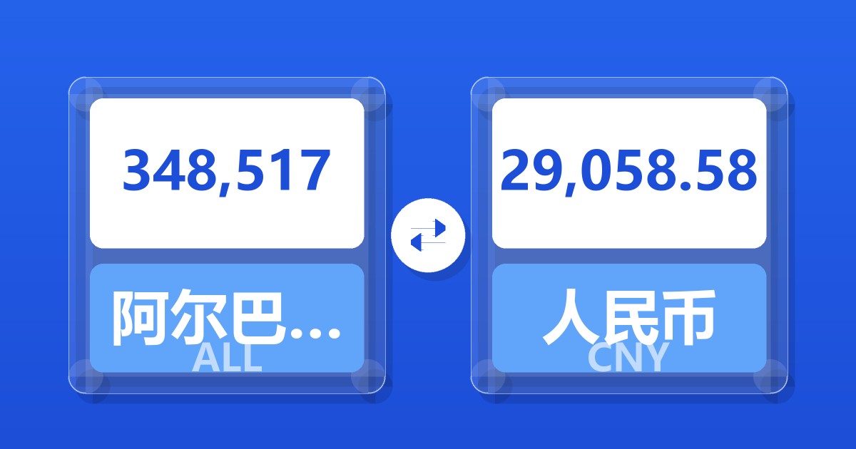 348,517阿尔巴尼亚列克兑人民币