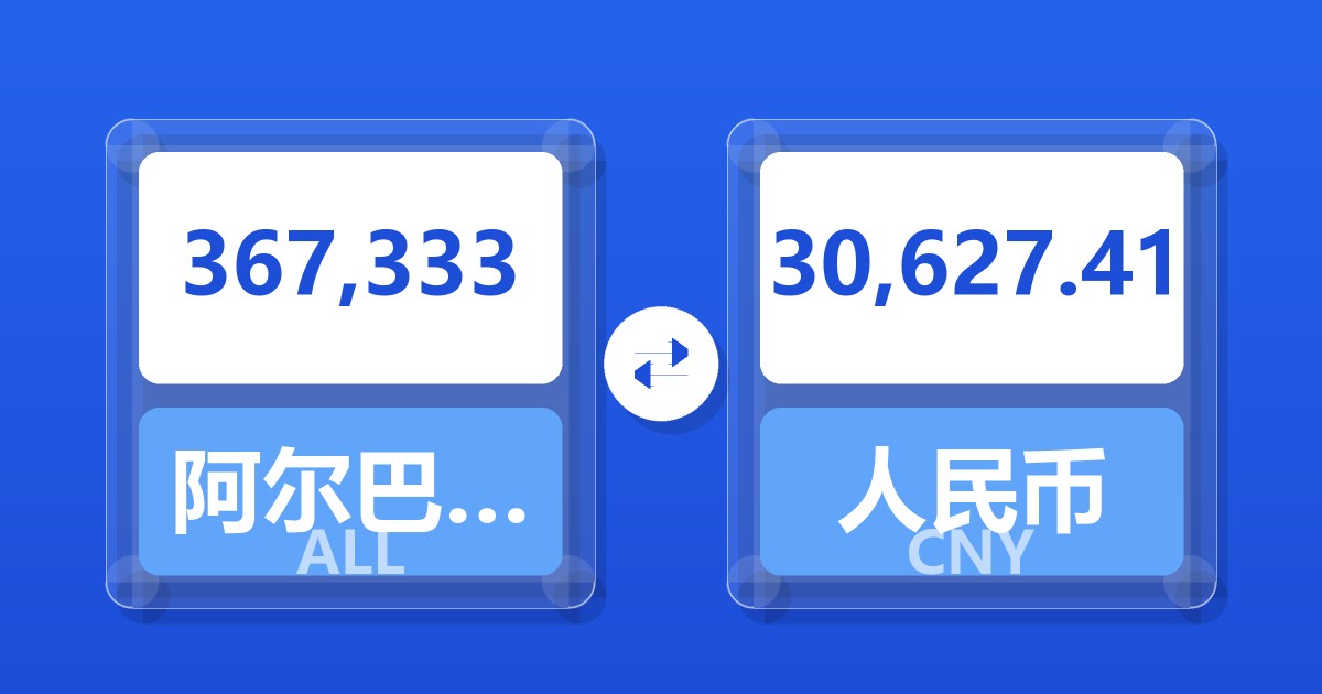 367,333阿尔巴尼亚列克兑人民币