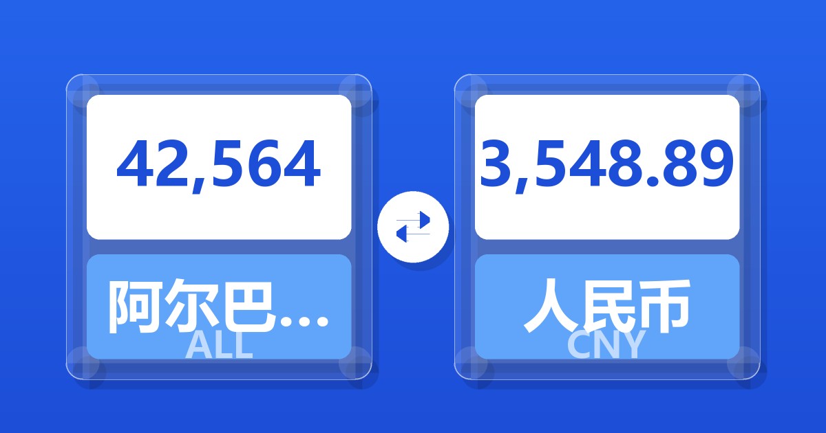 42,564阿尔巴尼亚列克兑人民币