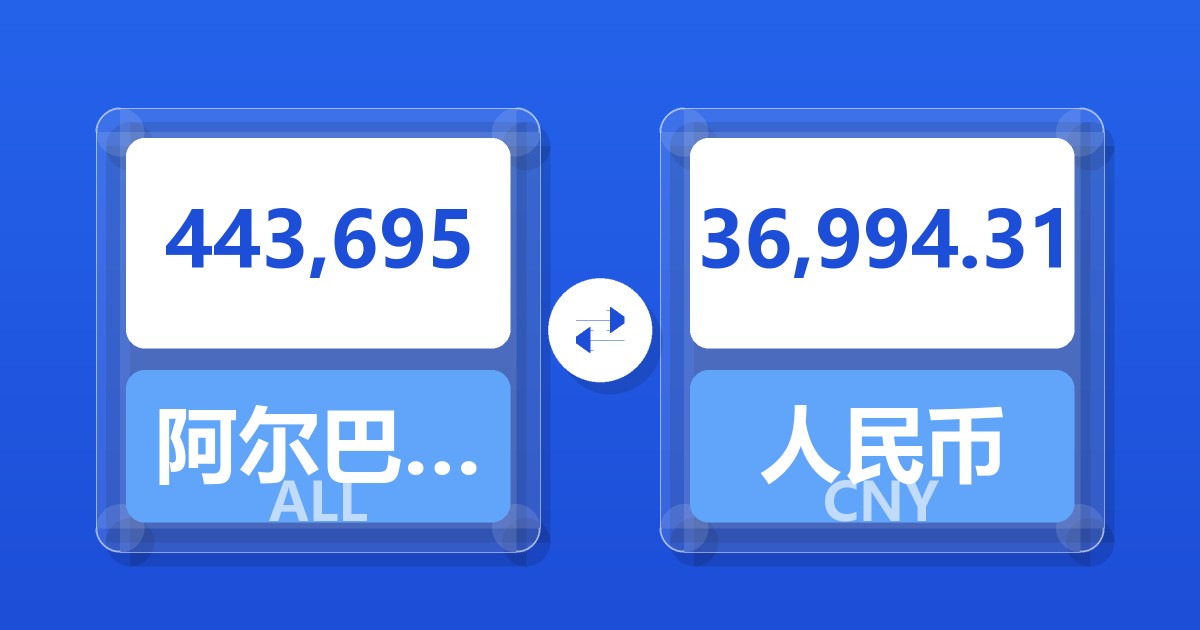 443,695阿尔巴尼亚列克兑人民币