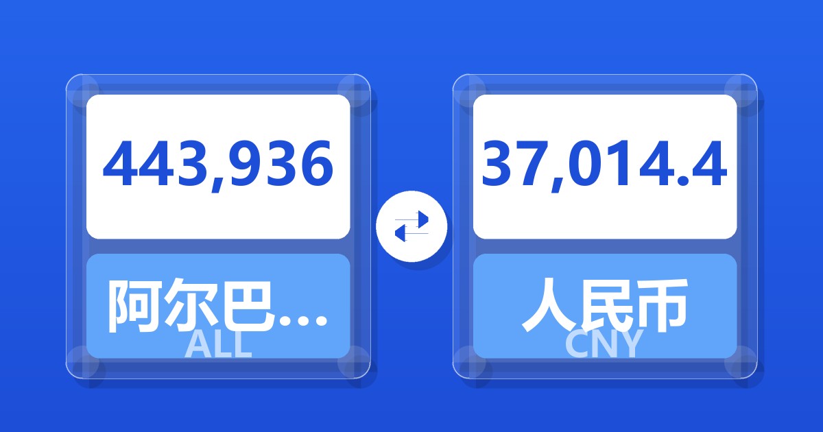 443,936阿尔巴尼亚列克兑人民币