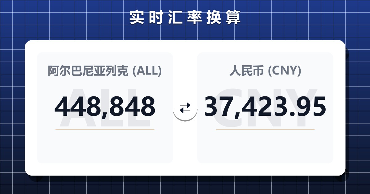 448,848阿尔巴尼亚列克兑人民币