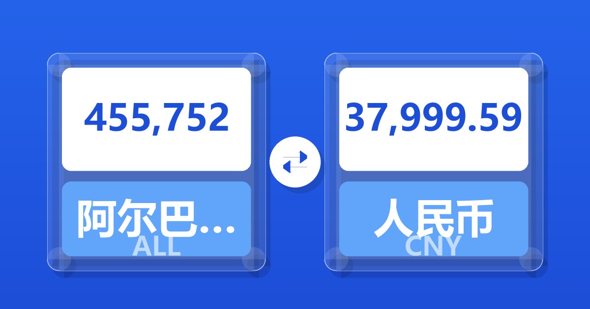 455,752阿尔巴尼亚列克兑人民币