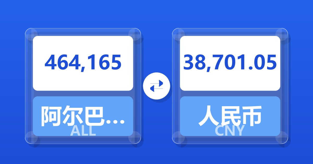 464,165阿尔巴尼亚列克兑人民币