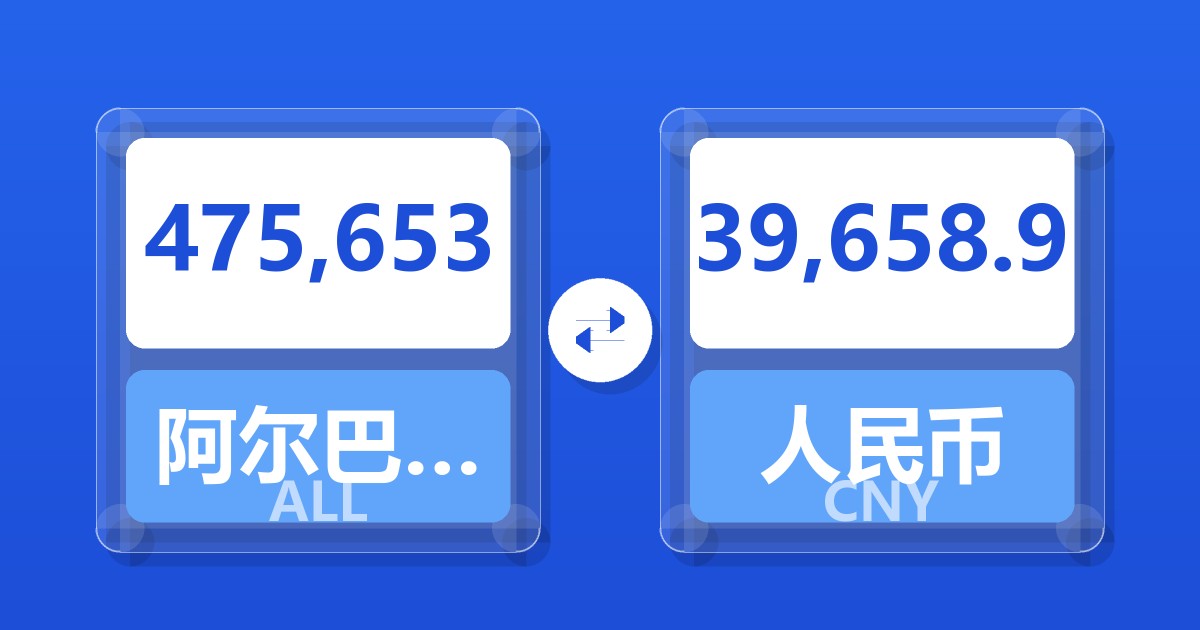 475,653阿尔巴尼亚列克兑人民币