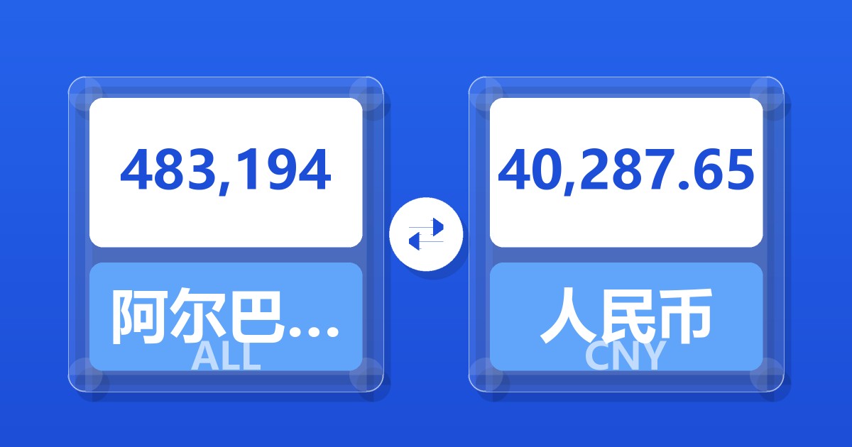 483,194阿尔巴尼亚列克兑人民币