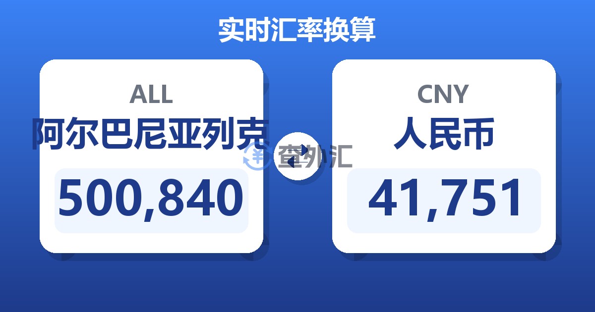 500,840阿尔巴尼亚列克兑人民币
