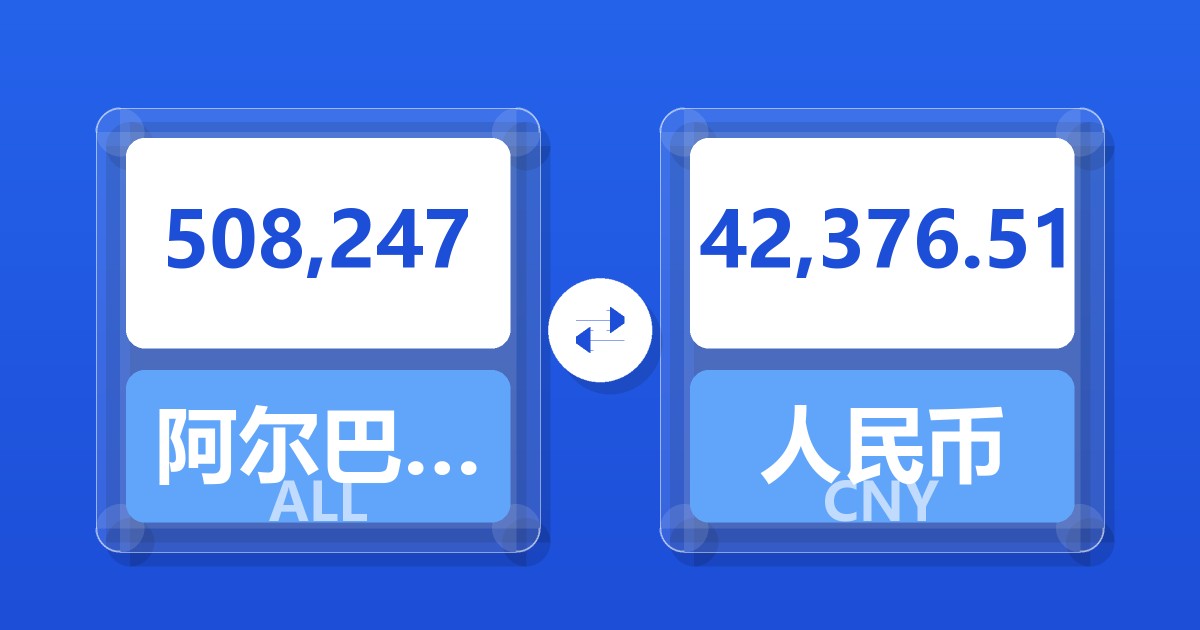 508,247阿尔巴尼亚列克兑人民币