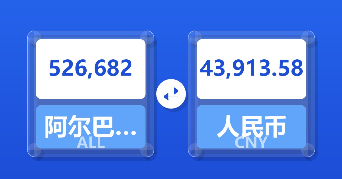 526,682阿尔巴尼亚列克兑人民币
