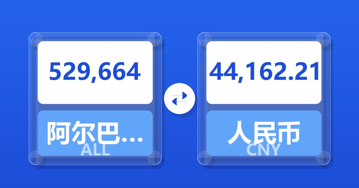 529,664阿尔巴尼亚列克兑人民币