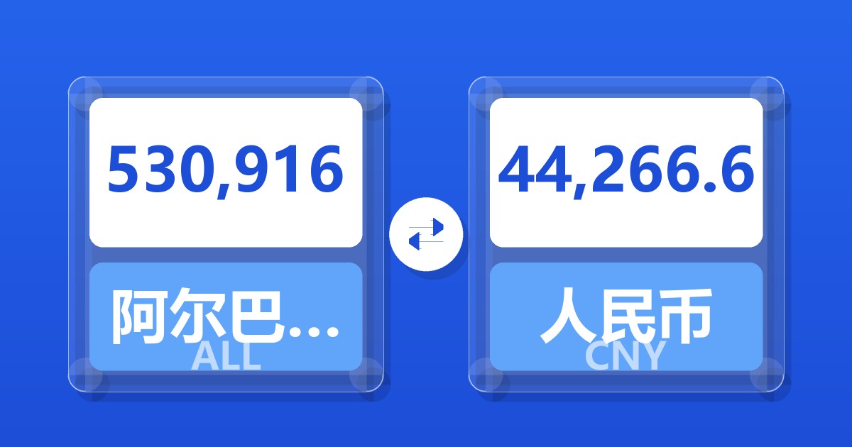 530,916阿尔巴尼亚列克兑人民币