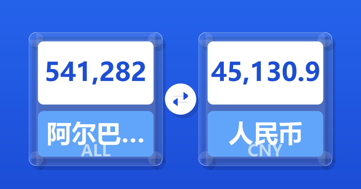 541,282阿尔巴尼亚列克兑人民币