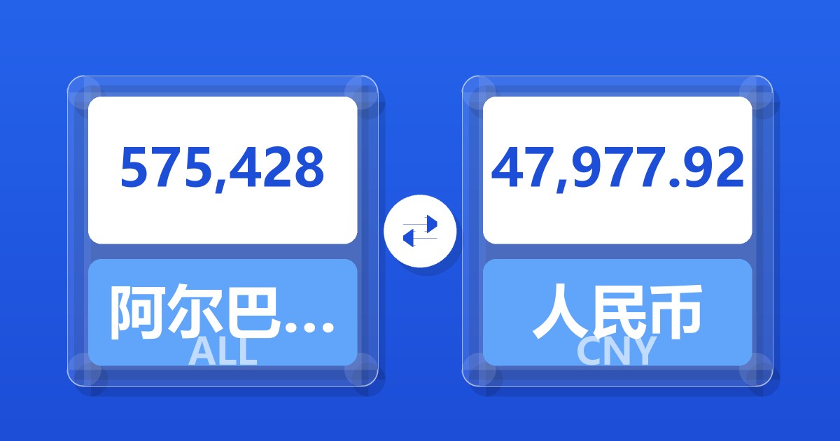 575,428阿尔巴尼亚列克兑人民币