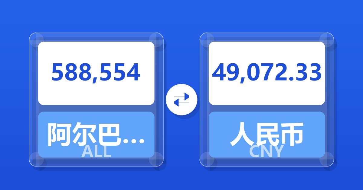 588,554阿尔巴尼亚列克兑人民币