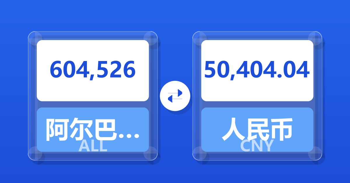 604,526阿尔巴尼亚列克兑人民币