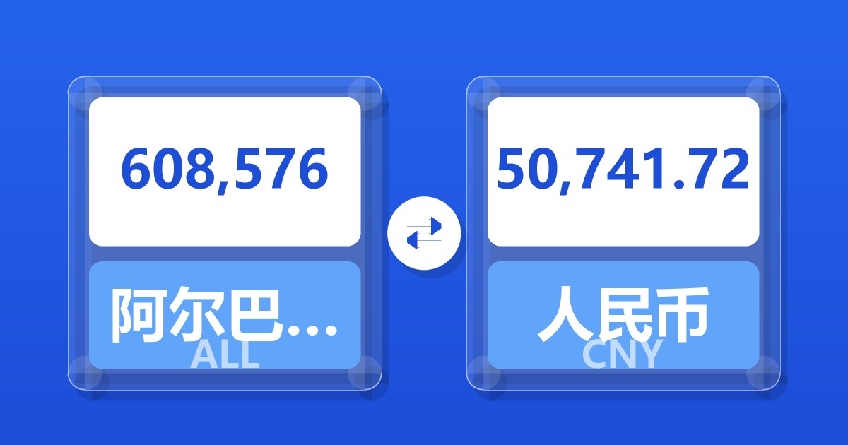 608,576阿尔巴尼亚列克兑人民币