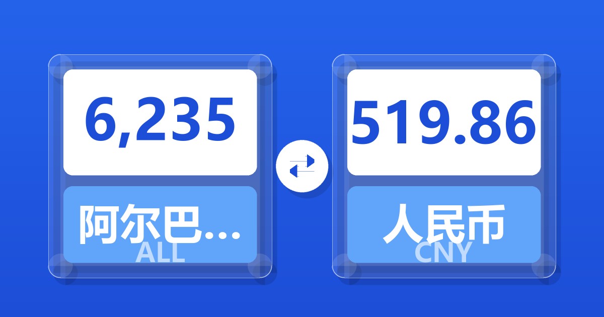6,235阿尔巴尼亚列克兑人民币