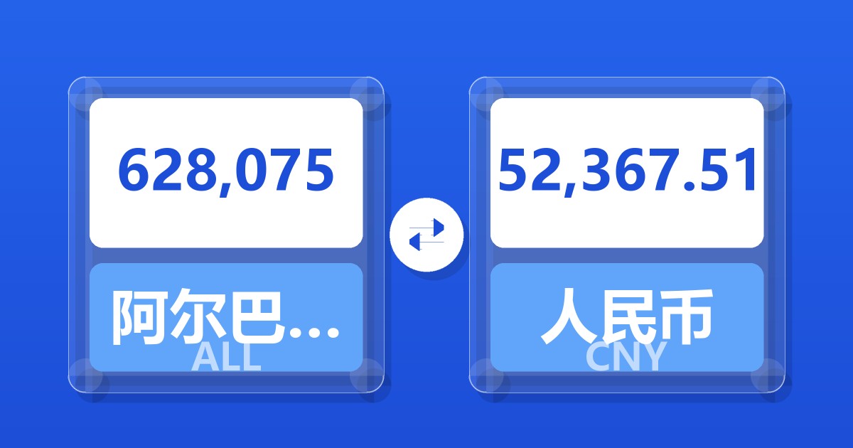 628,075阿尔巴尼亚列克兑人民币