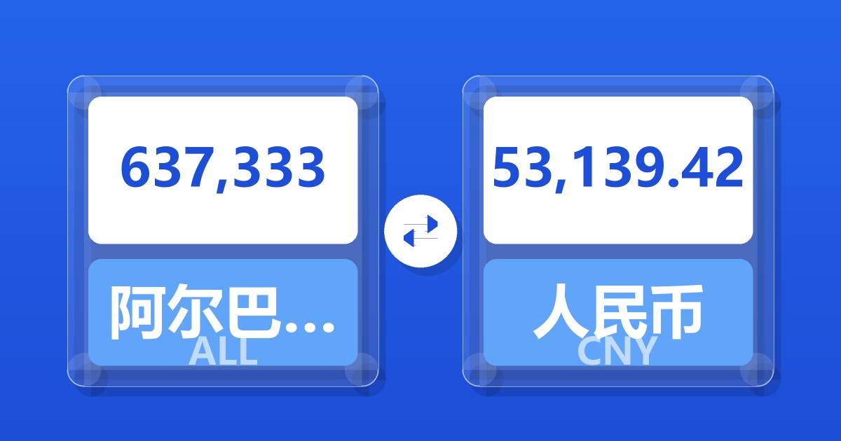 637,333阿尔巴尼亚列克兑人民币